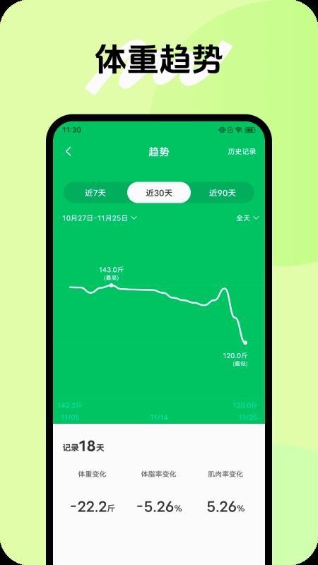 健康小管家 v1.0.1 最新版 1