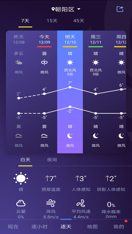 中国天气通专业版最新版 v9.1.0.4 官方安卓版 3