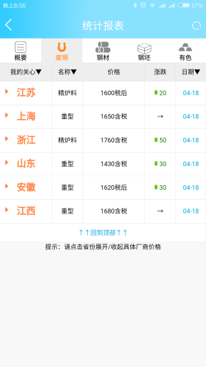 废钢网 v3.3.2 安卓版 1