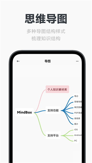 neatify笔记官方版 v2.13.9 安卓版 0