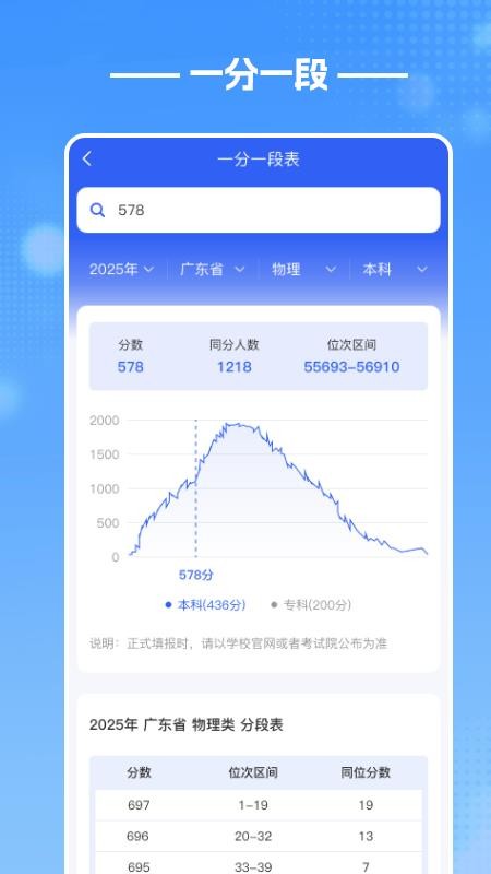 酷志愿 v1.0.0 最新版 0