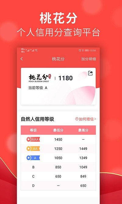 信用榆林官方版 v2.1.7 安卓版 3