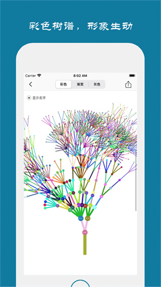 族记家谱 v7.2.68 安卓版 1