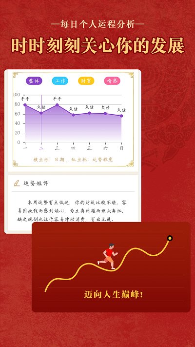 顺历老黄历app v6.7.2 安卓版 2