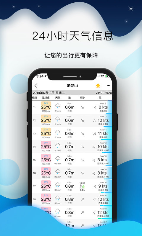 全球潮汐老版 v5.2.2 安卓版 2
