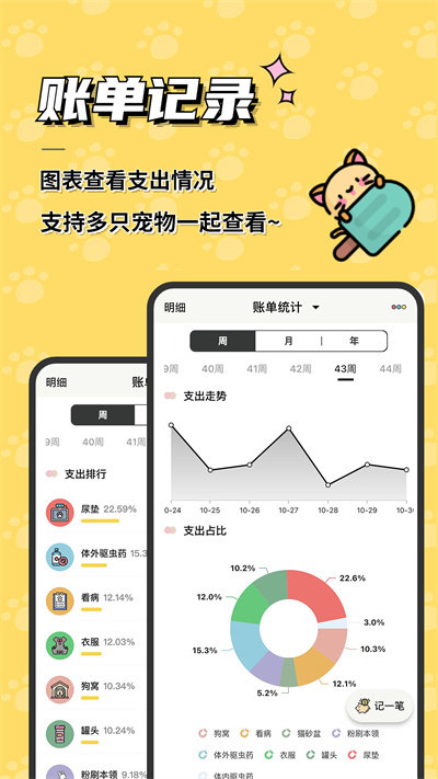 宠日常app v26.9.0 安卓版 3