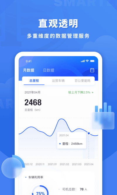 鱼快运管理版app v2.9.0 安卓版 1