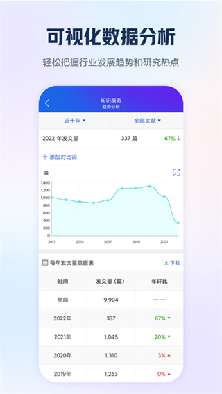 中国手机知网app 9.3.26 安卓官网版 3