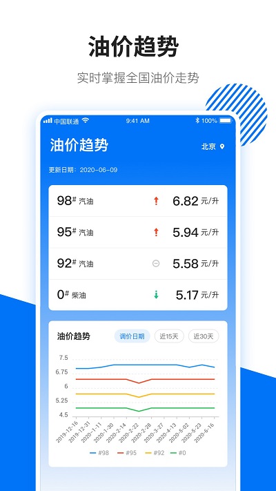 123查违章查询(车主日历) v1.5.5 安卓版 1