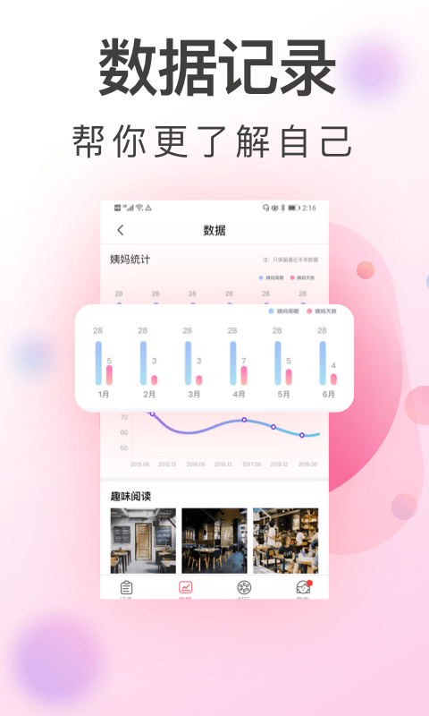 大姨妈安全期app v5.8.1216.586 安卓版 3