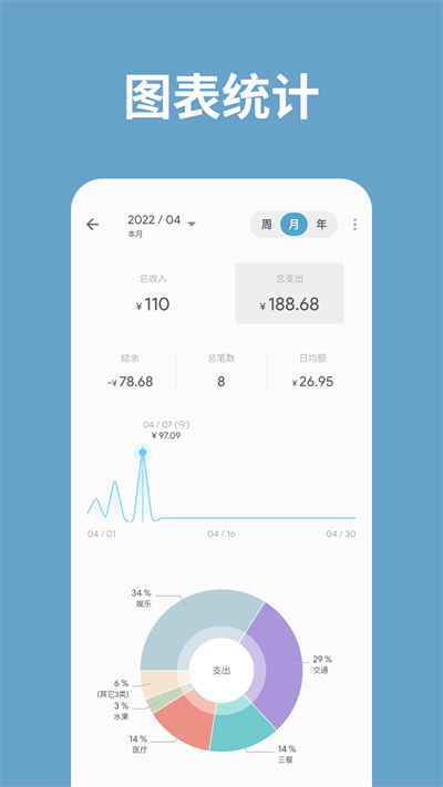 记账助手app最新版 v3.41.0 安卓官方版 0