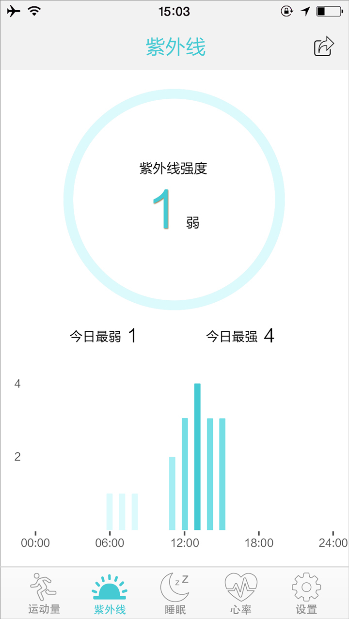 fitcloud智能手环app v1.8.7 0