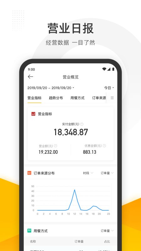 美团管家智能版app v6.10.1000 安卓官方版 1