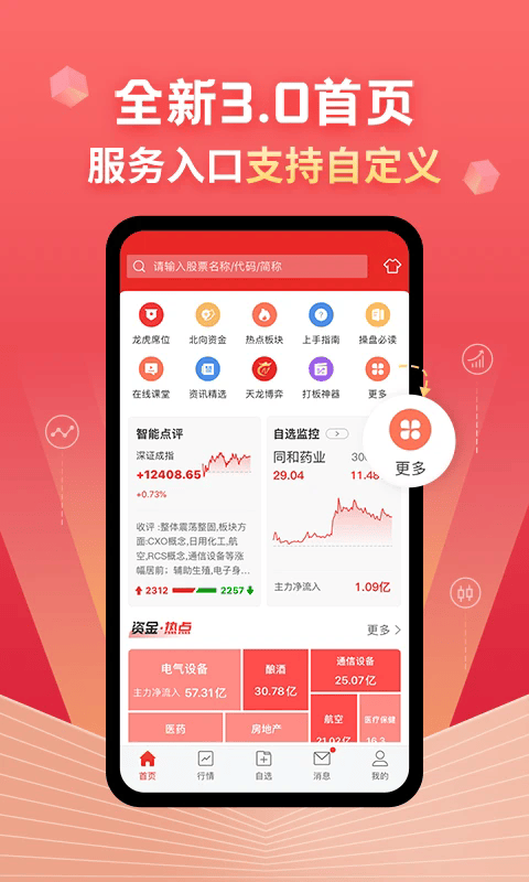 约牛股票软件 v4.5.1 安卓版 0