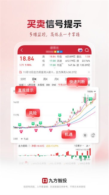 九方智投炒股软件 v4.43.0 安卓版 1