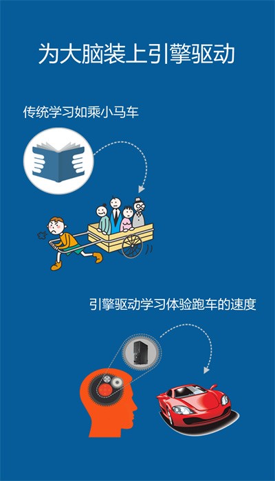 记忆王英语app v5.1.8 安卓版 0