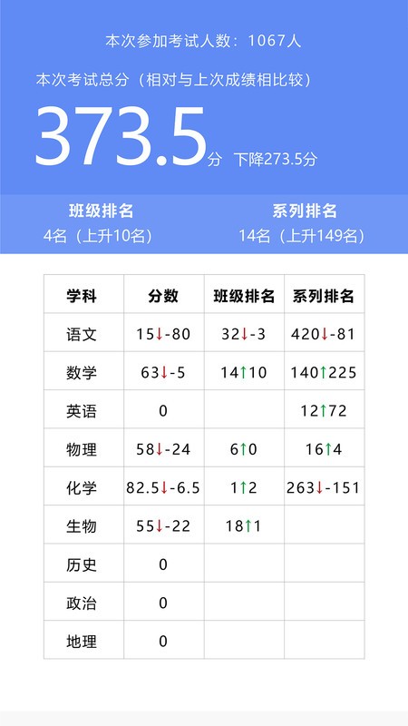 校享云家校通官方最新版 v1.6.4 安卓版 3