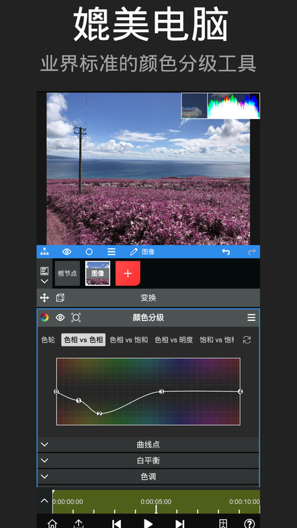 nodevideo老版本 v8.2.1 安卓版 0