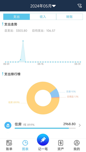 简易家庭记账本 v67.0 手机版 2