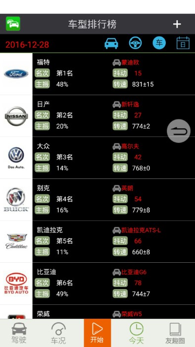 友趣安驾官方版 v3.5.32 安卓版 1