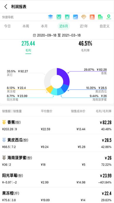 森果零售通软件 v1.1.4 安卓版 2