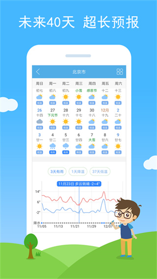 七彩天气 v3.29 安卓版 0