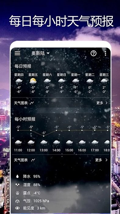 卫星天气预报王app v1.4 安卓版 3