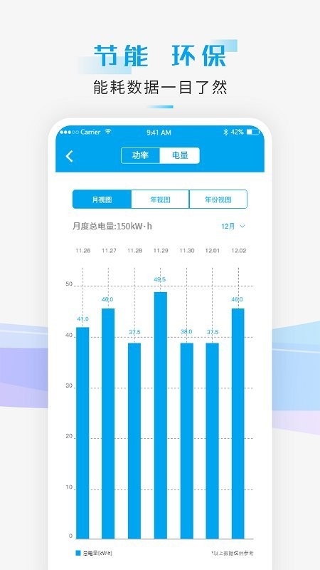 智能小石官方版 v4.6.1 安卓版 3