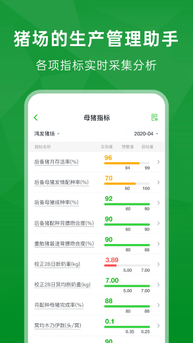 未来猪场pro app v2.4.3 安卓版 1