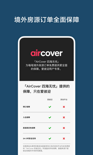 爱彼迎民宿 v26.04 安卓版 0