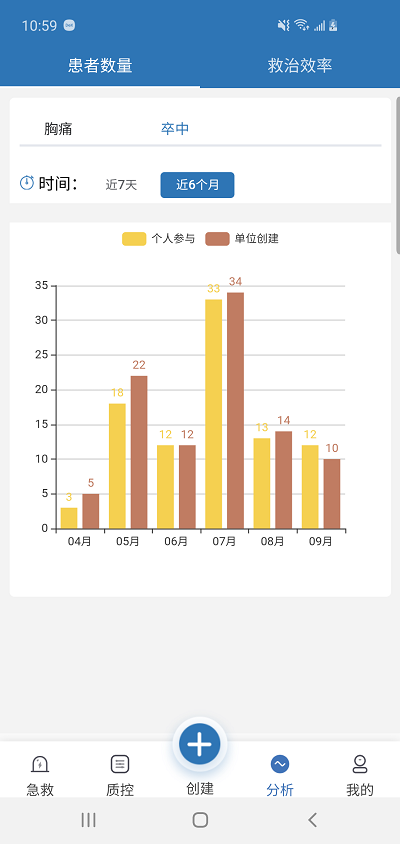 急救绿道app最新版 v6.10.05 安卓版 2