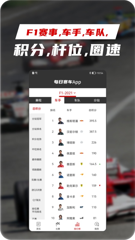 每日赛车app v1.2.9 安卓版 0