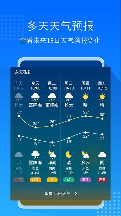 天气预报通大字版app v8.9.5 安卓版 2