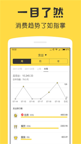 鲨鱼记账 v5.57.0 安卓版 3