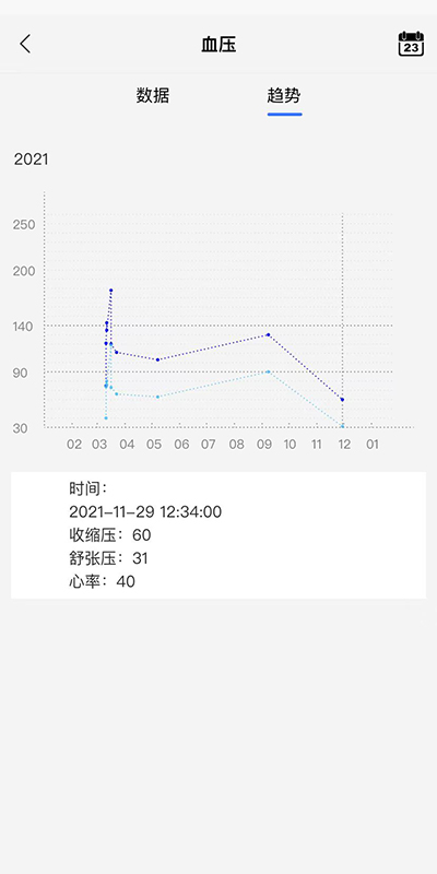 金亿帝健康APP v1.6.110601 1