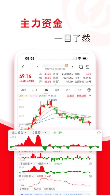 指南针股票软件 v8.19.59 安卓官方版 2
