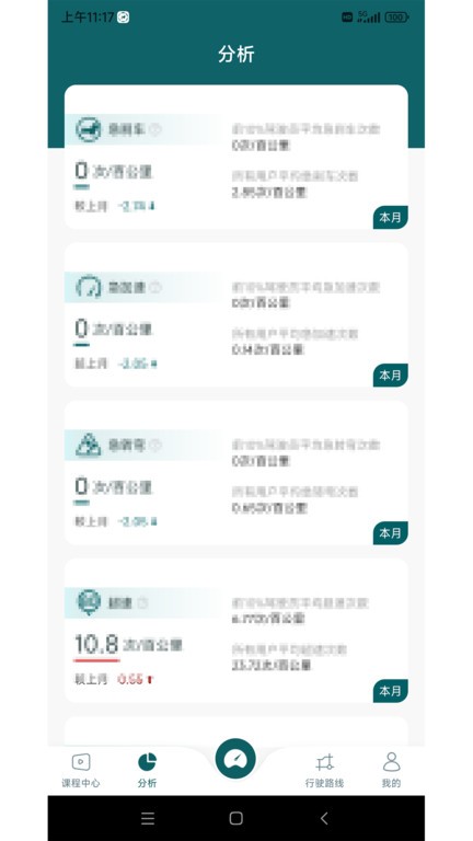 勒夫安驾app官方版 v1.1.4.8 安卓版 2