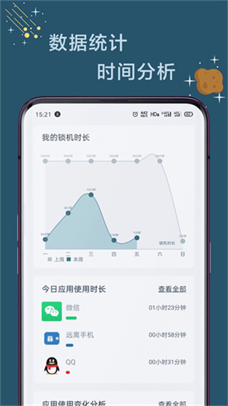 远离手机 v4.9.28 安卓版 4