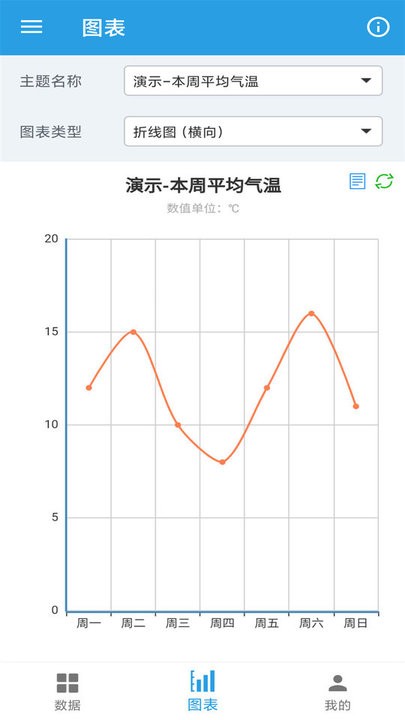 图表生成器app最新版 v1.0.12 安卓版 3