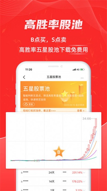 股票通智能选股神器 v6.5.7 安卓版 0