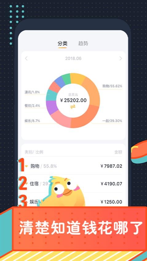 叨叨记账 v1.1.9.2 最新版 1