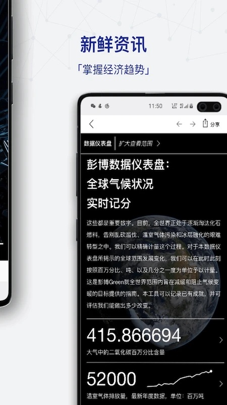 商业周刊app(ibloomberg) v8.2.0 安卓官方版 2