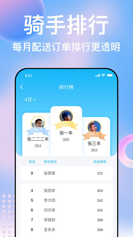柬单点骑手配送端app官方版(改名简单点骑手) v2.5.12.20251210.1 安卓最新版 3