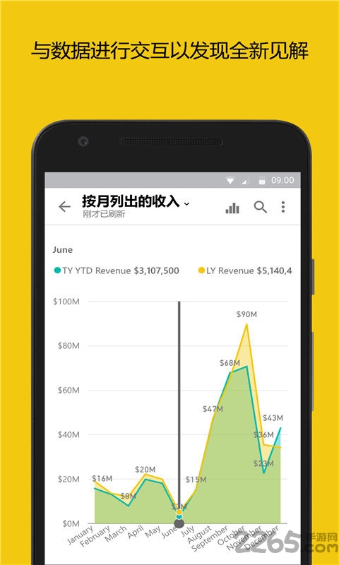 powerbi软件最新版 v2.2.251231.21284477 安卓移动版 1