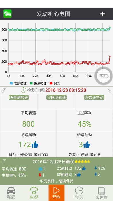 友趣安驾官方版 v3.5.32 安卓版 2