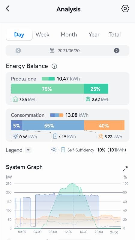 Esun v1.0.0 最新版 1