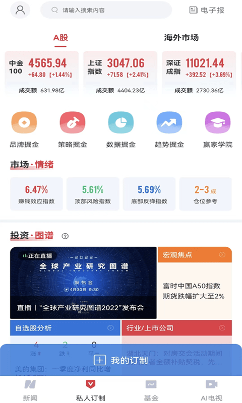 每日经济新闻app v8.0.12 安卓官方版 2