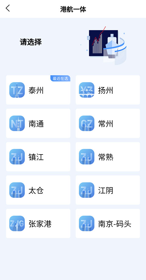 船e行 v5.0.0.25112701安卓版 1