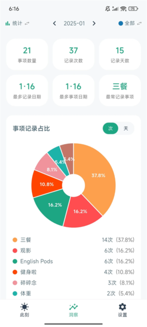 marknow手机版app v1.11.4 安卓版 0
