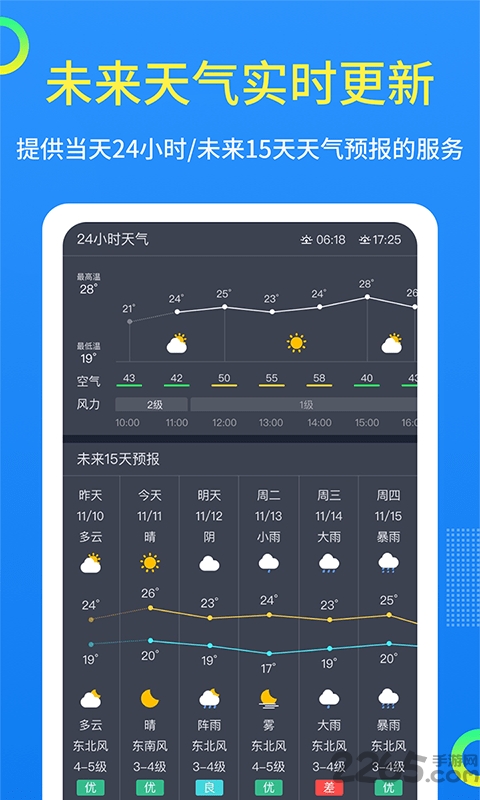 果时天气手机版 v3.2.1 安卓版 1